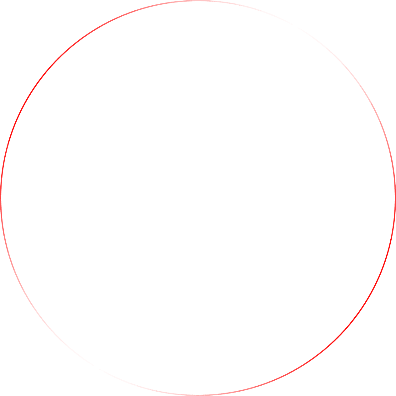 Rotating Border